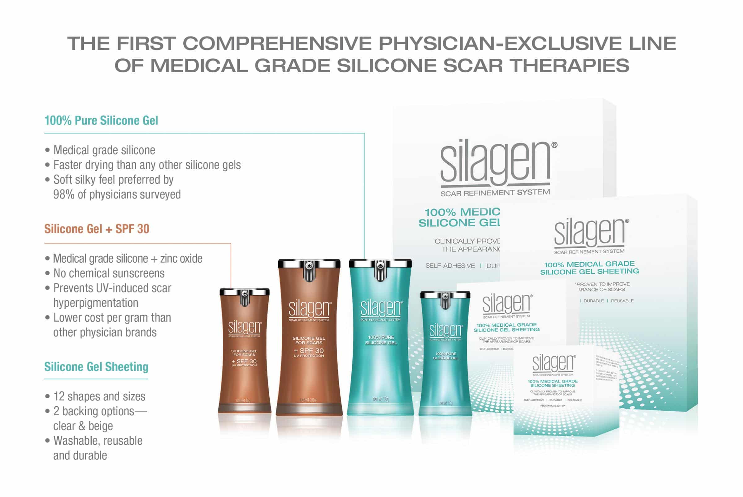 Silagen All Products with Highlights