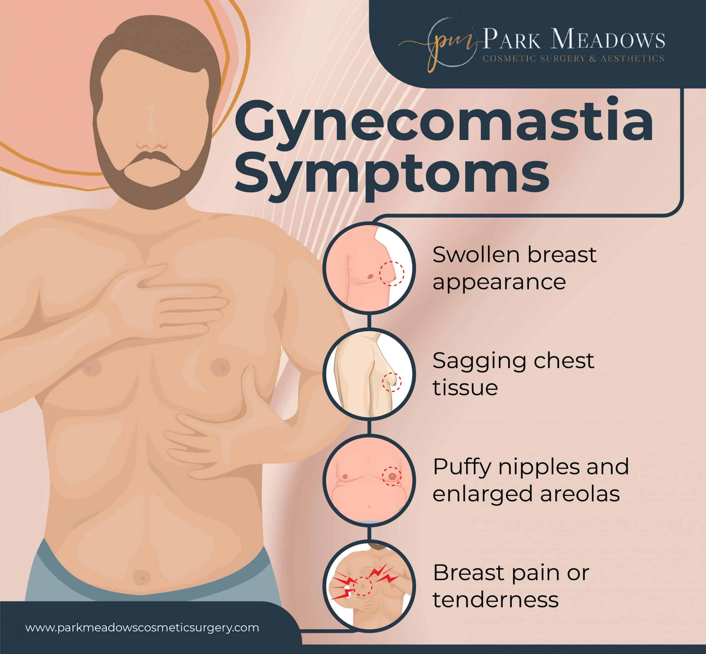 How To Tell if You Have Gynecomastia - Park Meadows Cosmetic Surgery